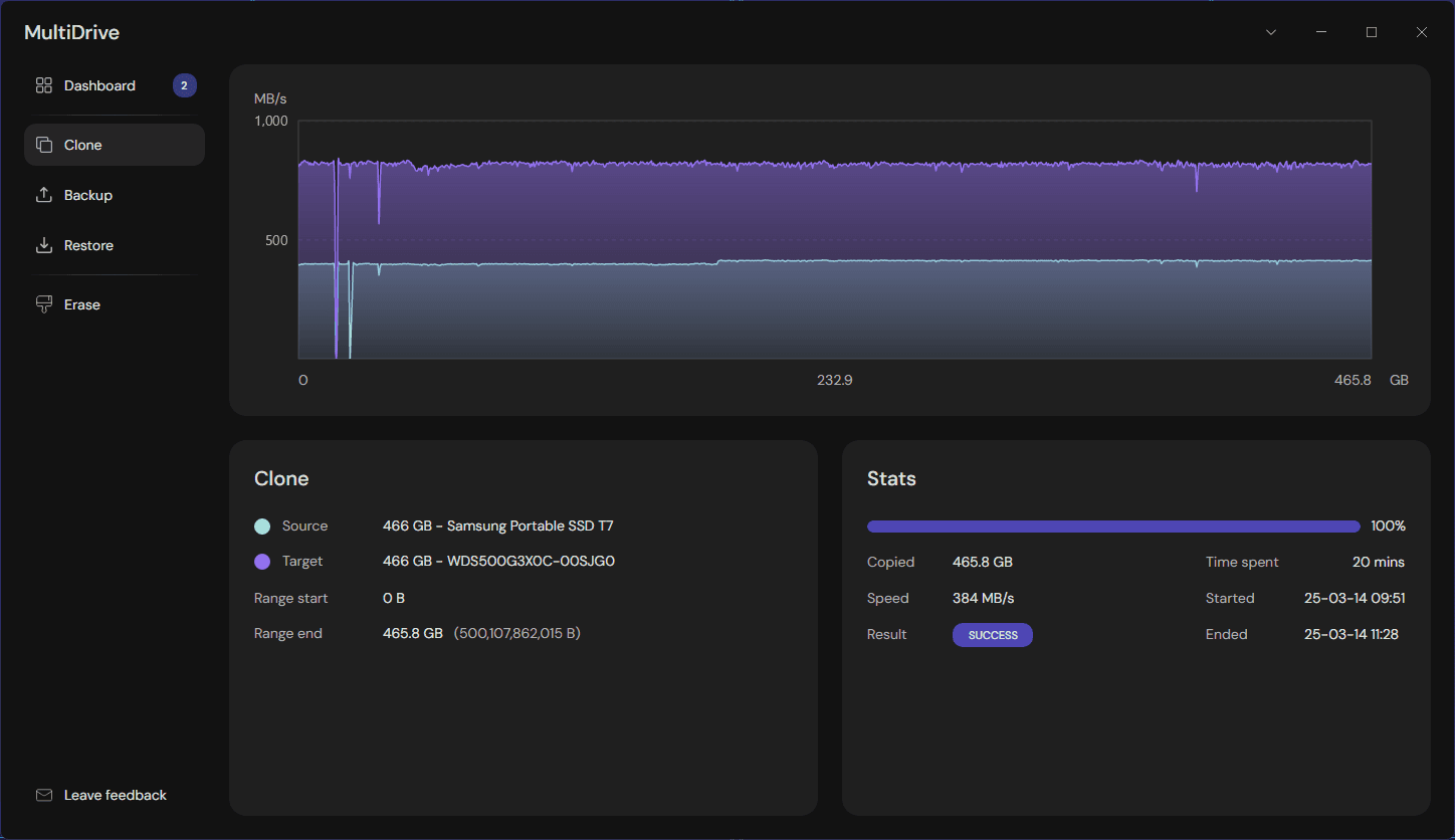 Disk-to-disk cloning 