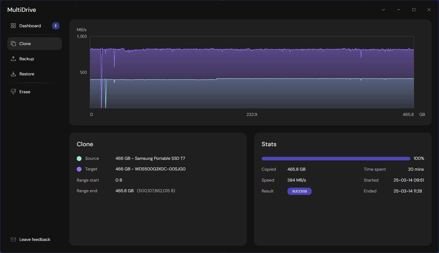 Disk-to-disk cloning 
