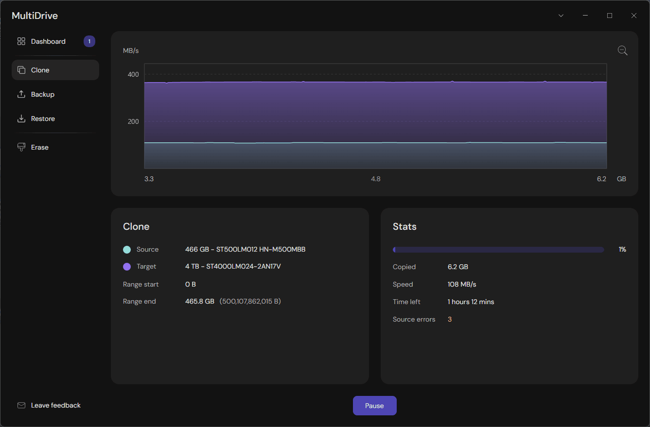 Drive cloning scenarios with MultiDrive