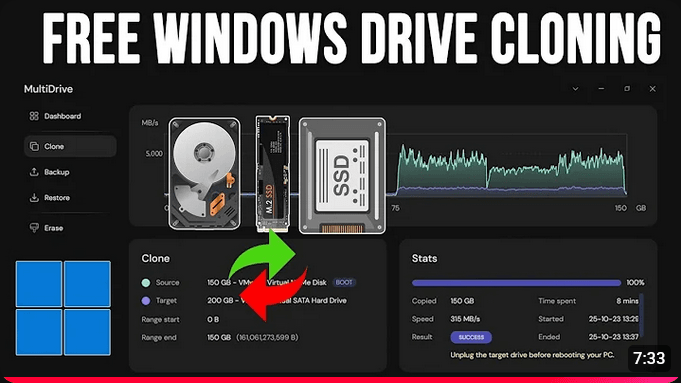 Video review thumbnail