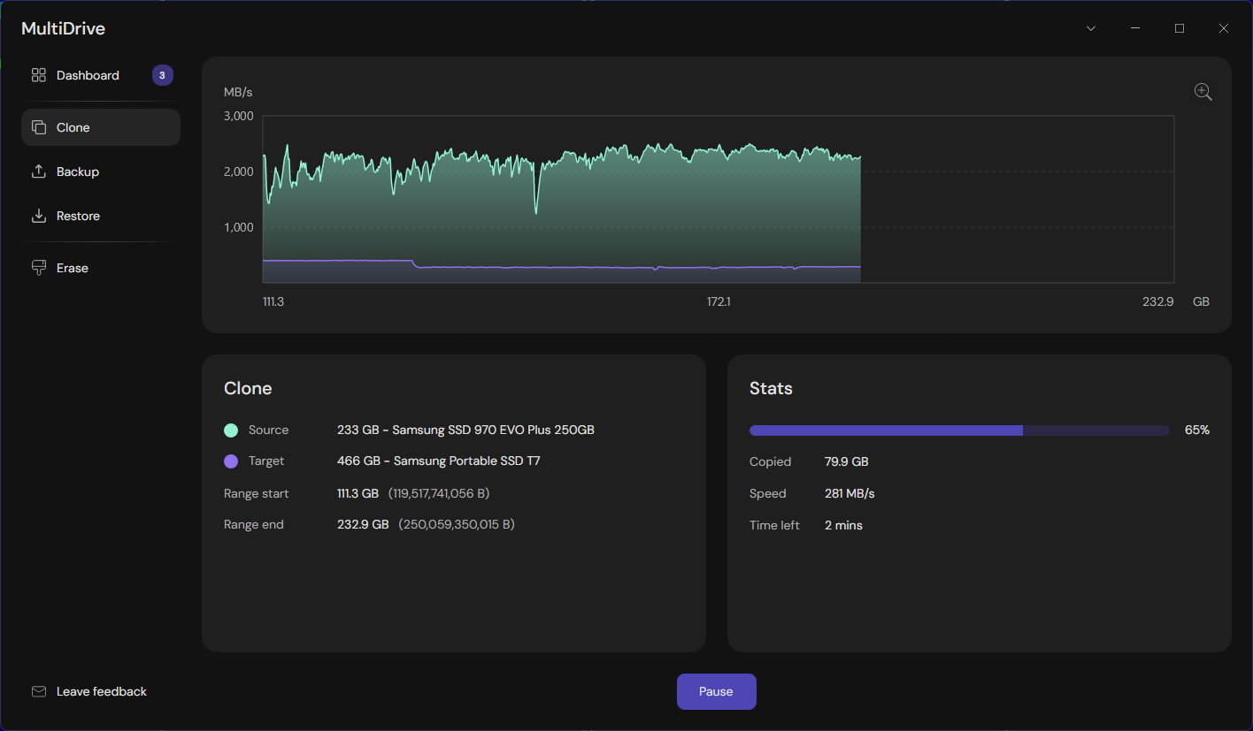 Free disk cloning in progress